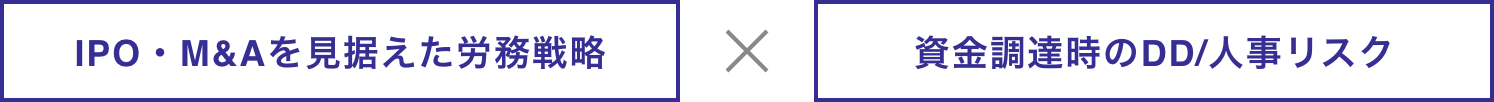 IPO・M&Aを見据えた労務戦略と資金調達時のDD/人事リスク